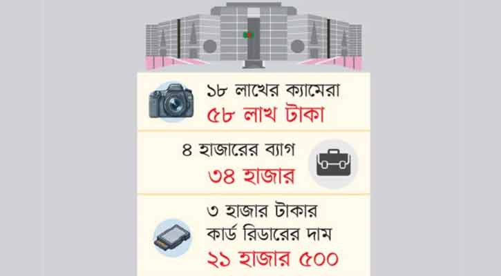 সংসদের কেনাকাটায় হরিলুট